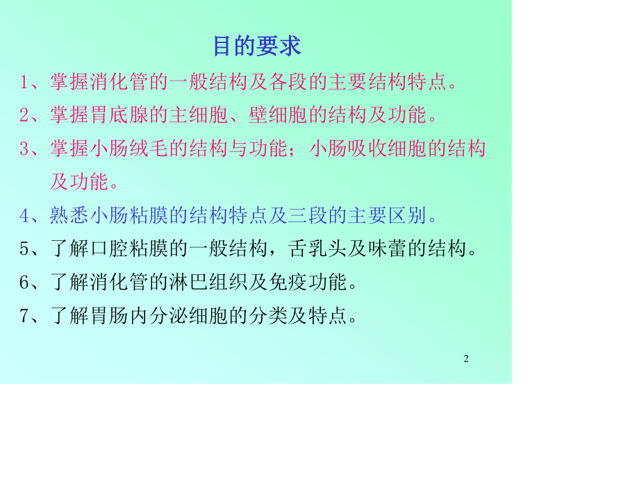 消化系统生理.ppt_第2页