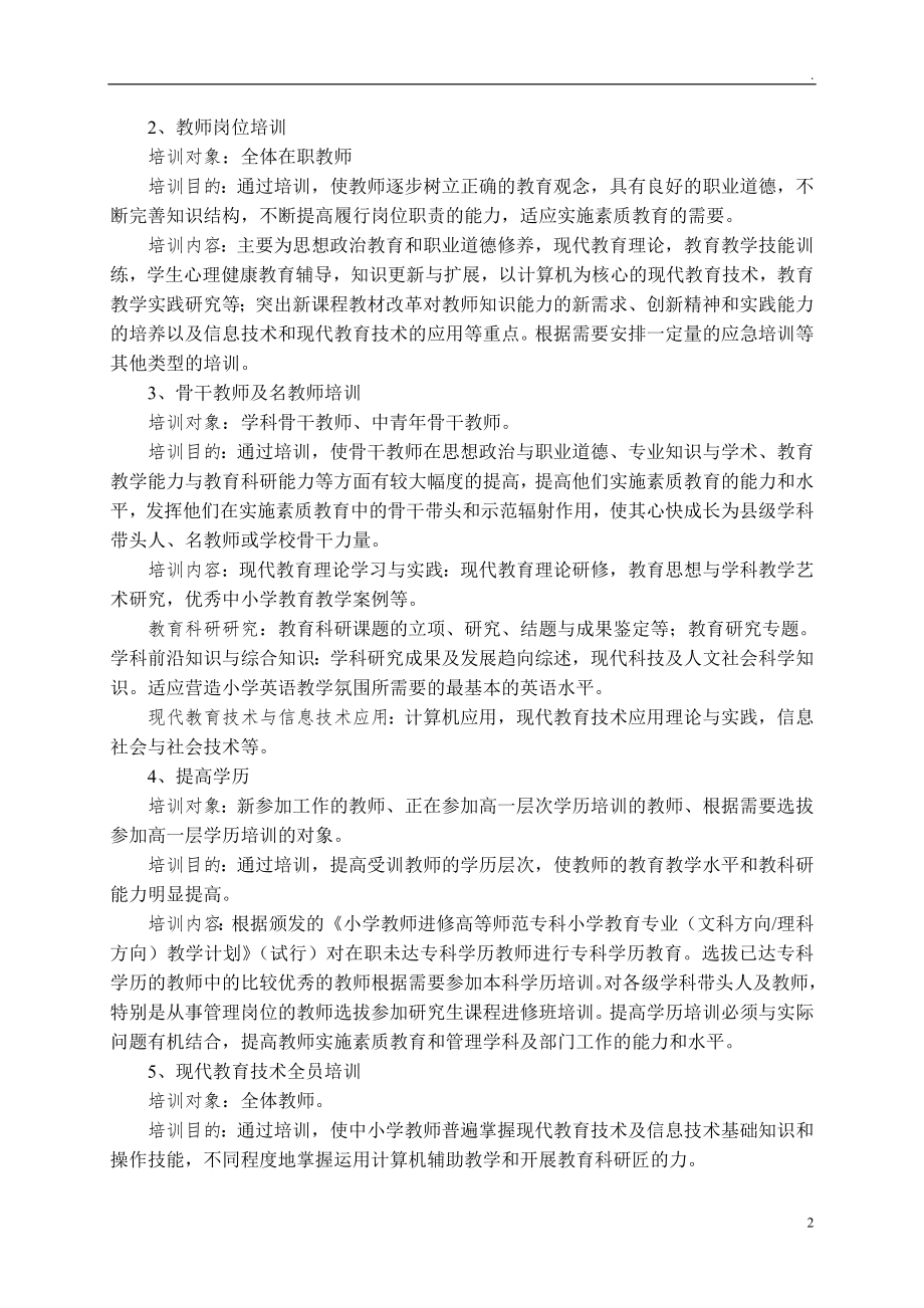 中小学学校十四五师资队伍建设暨名师工程五年建设规划.doc_第2页