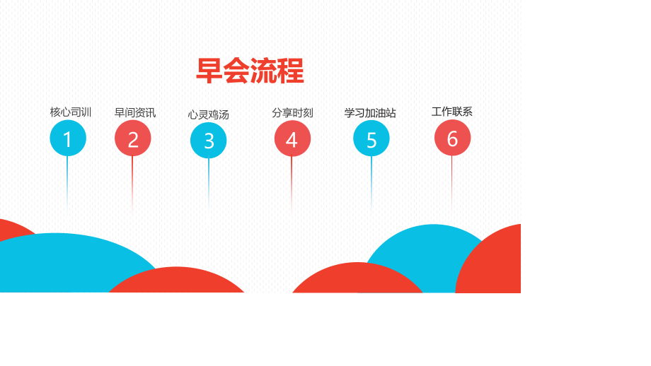 公司职场例会早会PPT模板.pptx_第3页