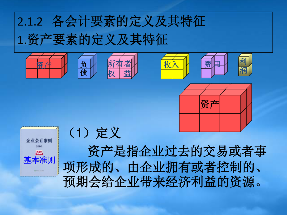 [精选]会计要素与会计等式培训课程.pptx_第3页