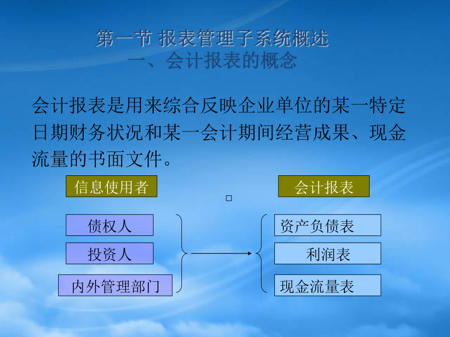 [精选]会计报表管理子系统.pptx_第3页