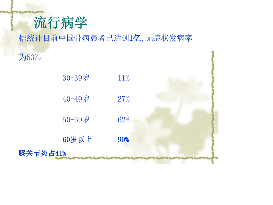 膝关节骨性关节炎.ppt_第3页