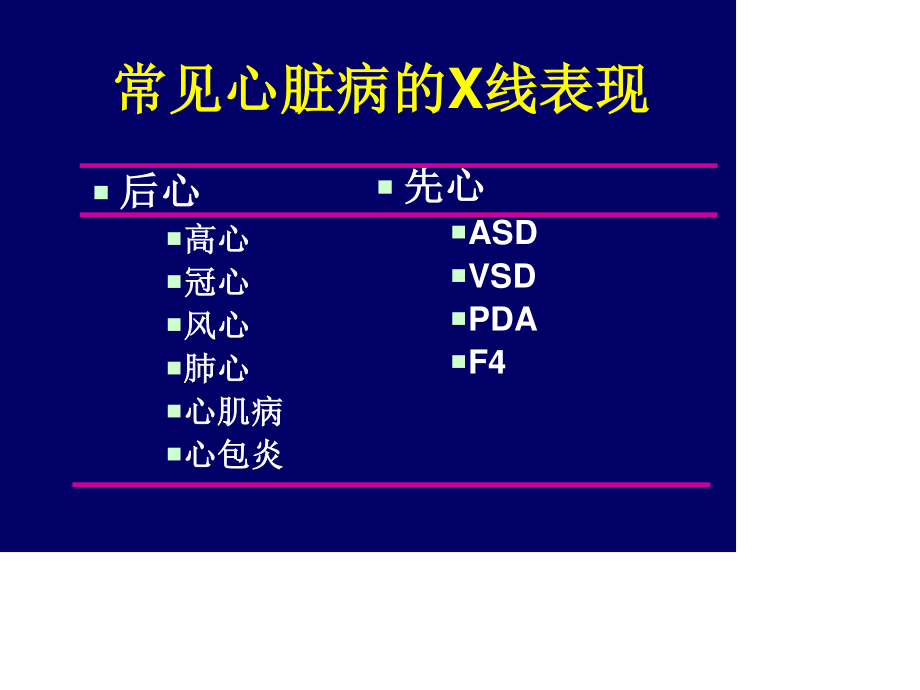 心血管后心(X线).ppt_第2页