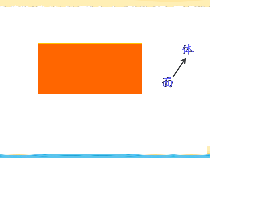 长方体特征(课件)-青岛版五四制数学五年级上册(共11张PPT).pptx_第3页