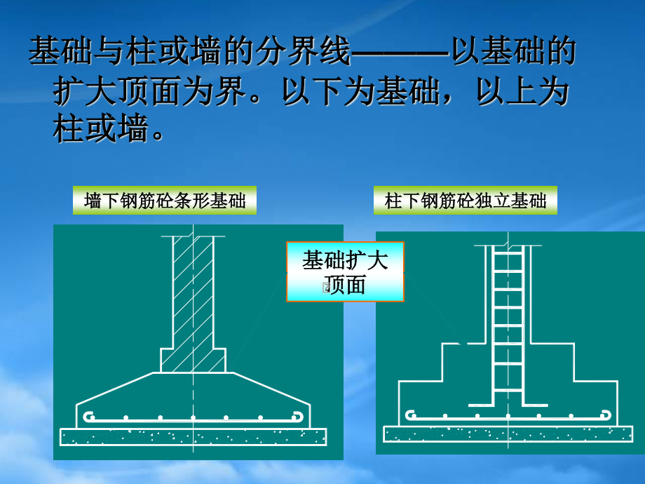 [精选]建筑工程概预算2.pptx_第3页