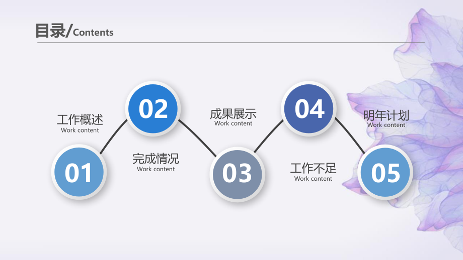 紫色纹理年终工作汇报PPT模板(精品).pptx_第3页