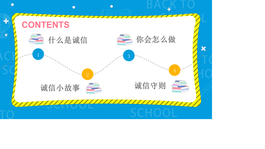 诚实守信诚信教育班会PPT模板.pptx_第2页