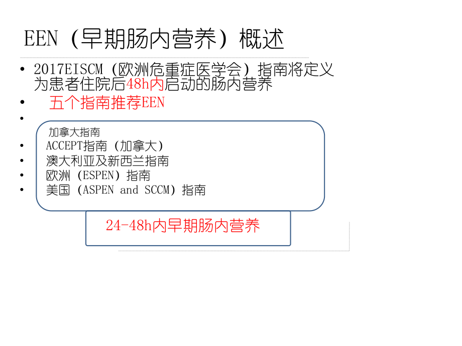 徒手置入鼻肠管术.pptx_第3页