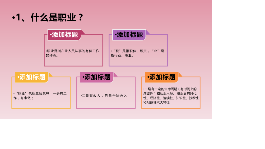 新员工培训员工能力专题培训.pptx_第2页