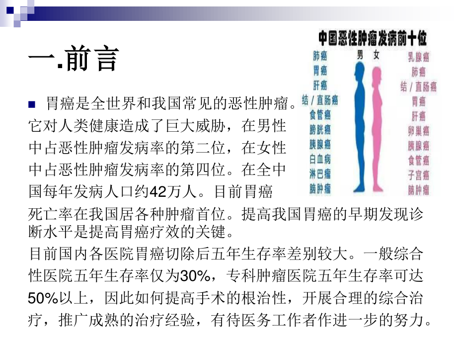 胃癌教学查房模板.ppt_第3页