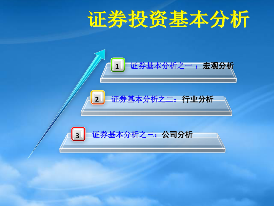 [精选]宏观经济运行对证券市场的影响.pptx_第2页