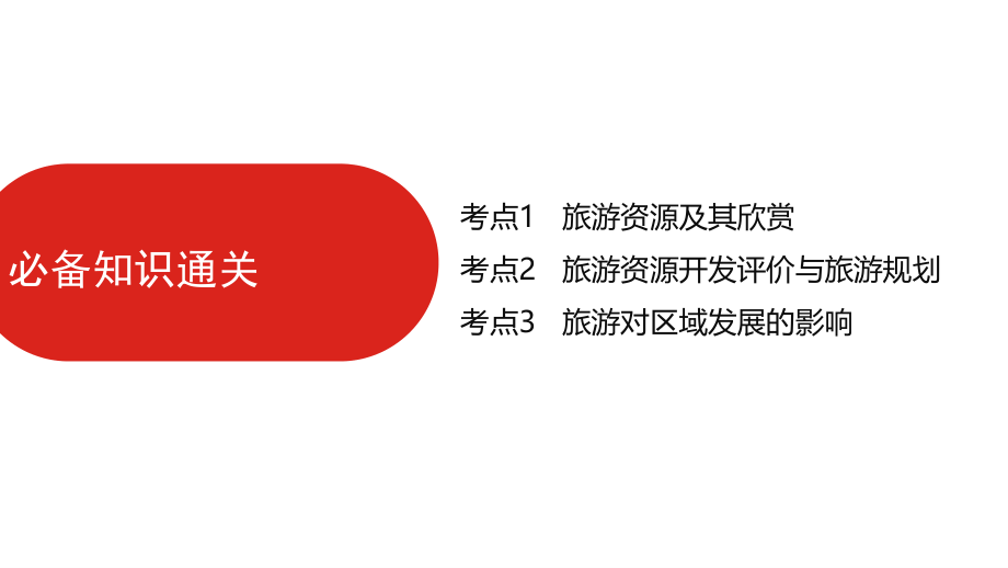 全国通用高中地理一轮复习第二十一单元 旅游地理课件.pptx_第3页