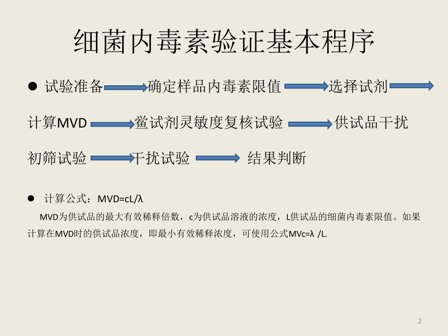 细菌内毒素验证.ppt_第2页