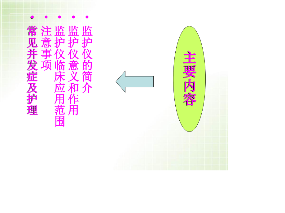 心电监护仪的使用及口服给药法.ppt_第2页