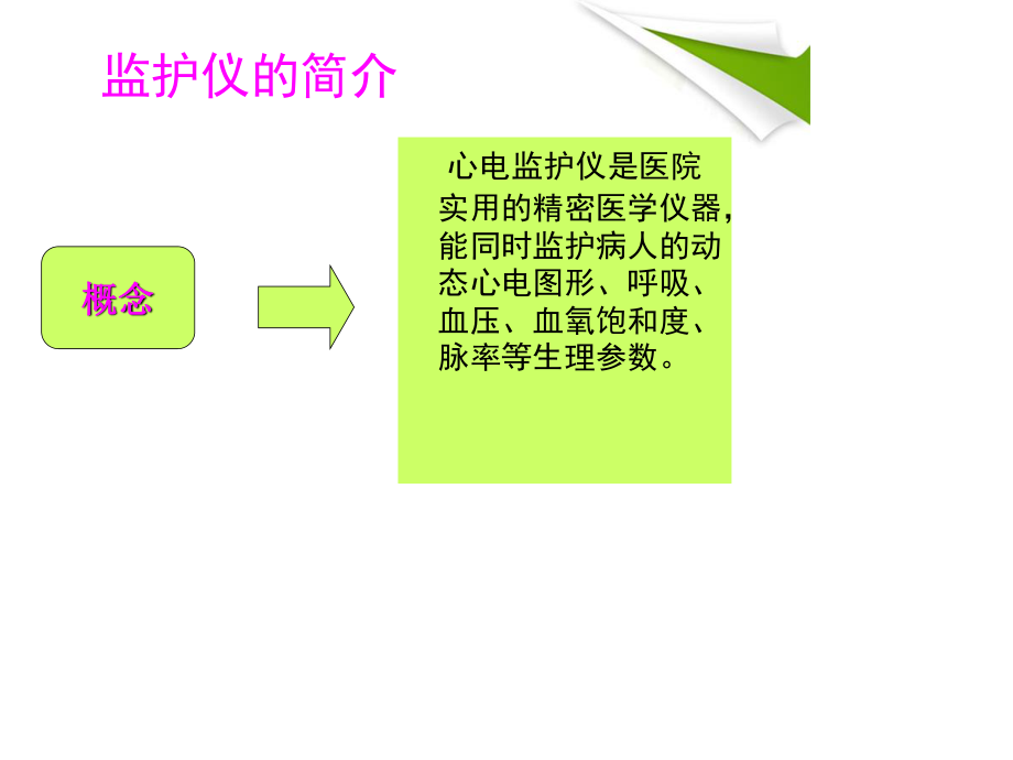 心电监护仪的使用及口服给药法.ppt_第3页