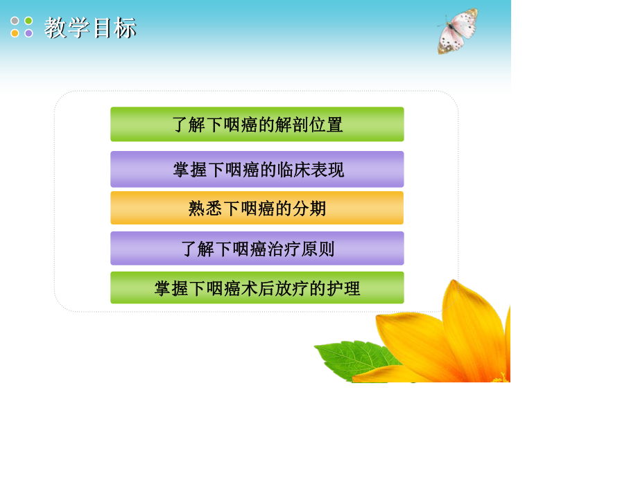 下咽癌教学查房.ppt_第2页