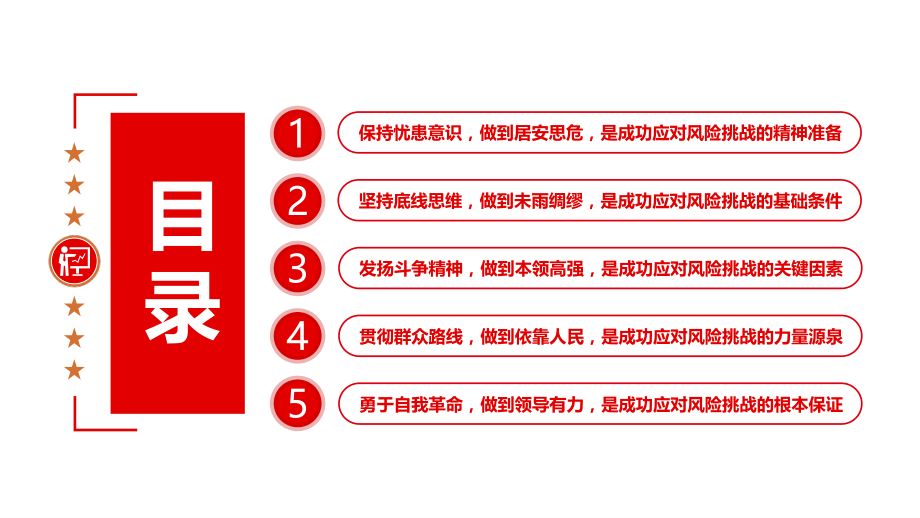 中国共产党成功应对风险挑战的历史经验PPT红色简约风党员干部深入学习《决议》专题党课课件模板.pptx_第3页