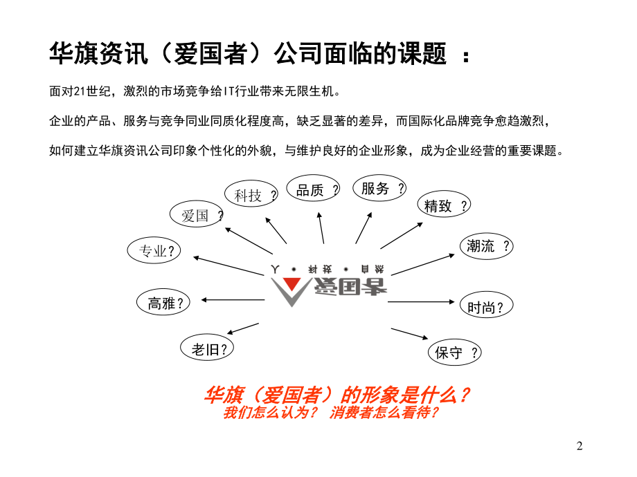 ××资讯（爱国者）品牌形象塑造规划方案（PPT 79页）.pptx_第2页