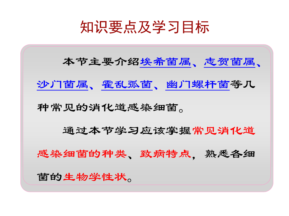 消化道感染细菌.ppt_第2页