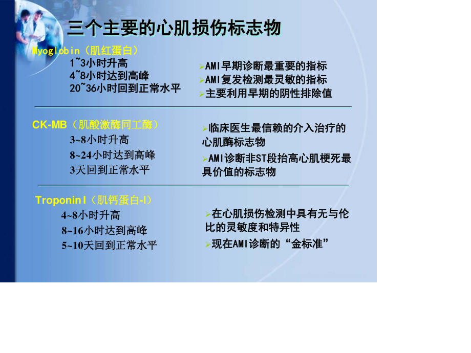 心脏标志物在急诊中的联合应用.ppt_第3页