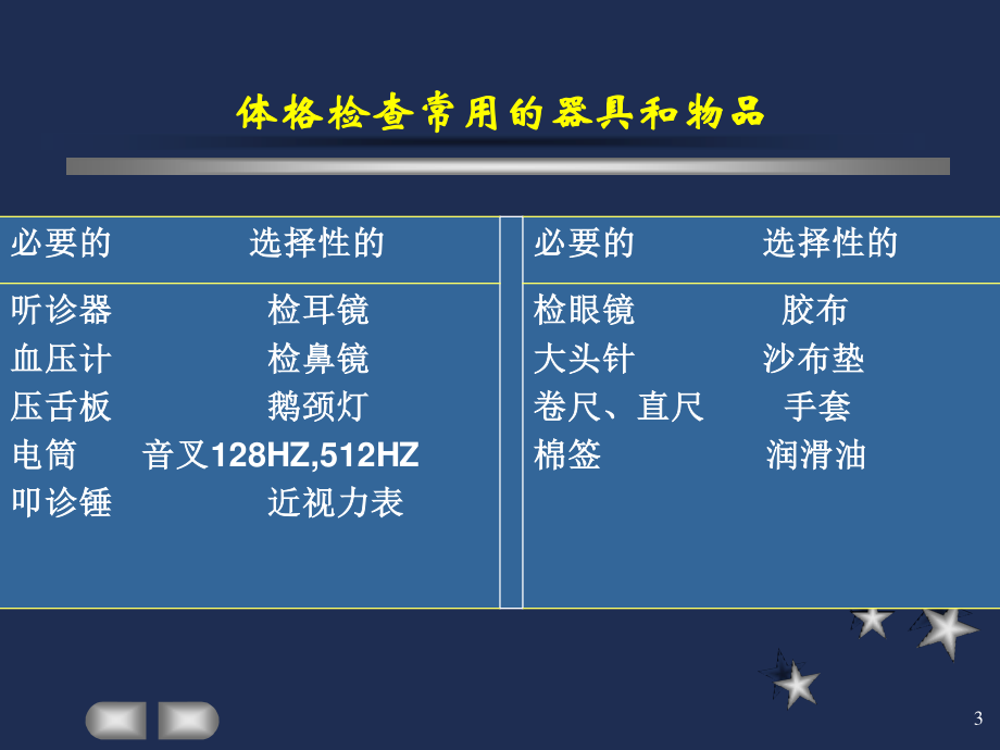 体格检查-基本检查法.ppt_第3页