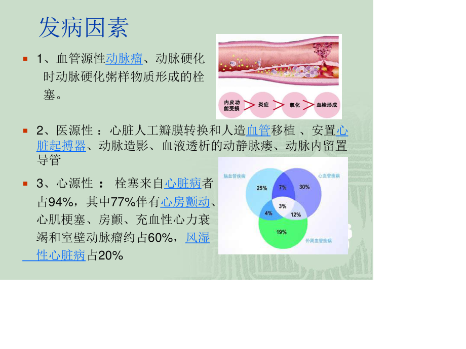 下肢动脉血栓相关知识讲述.ppt_第3页