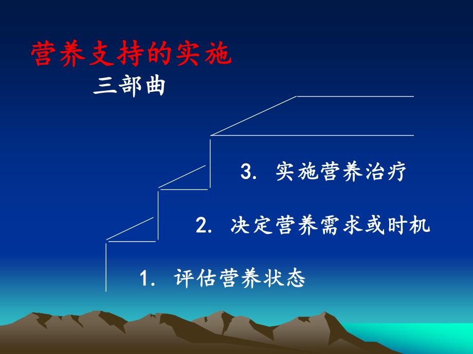 危重病人营养与代谢支持.ppt_第3页