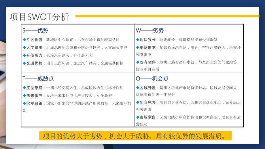 SWOT各项目分析案例课件.pptx_第3页