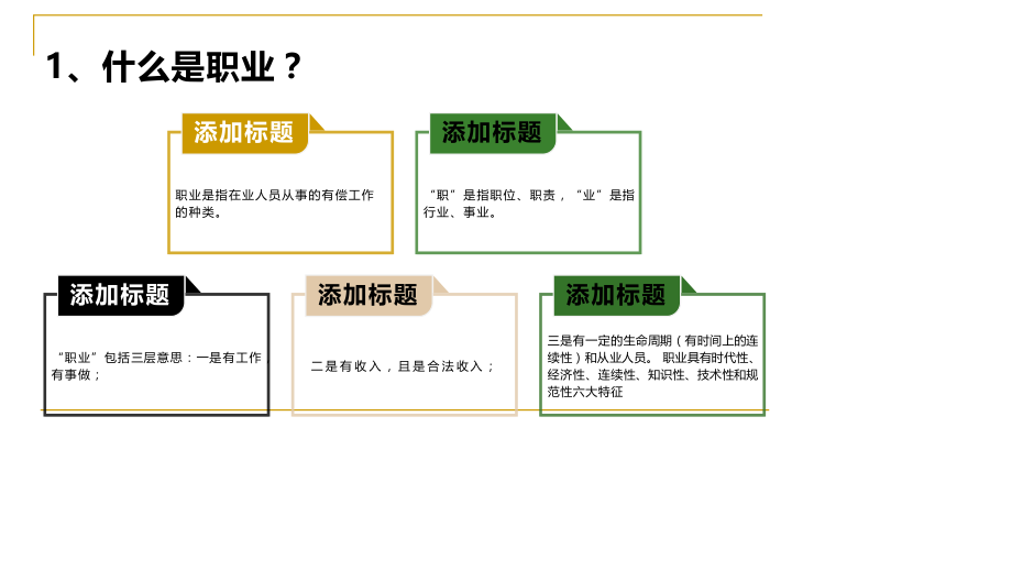 企业培训师职业道德员工能力专题培训.ppt_第2页