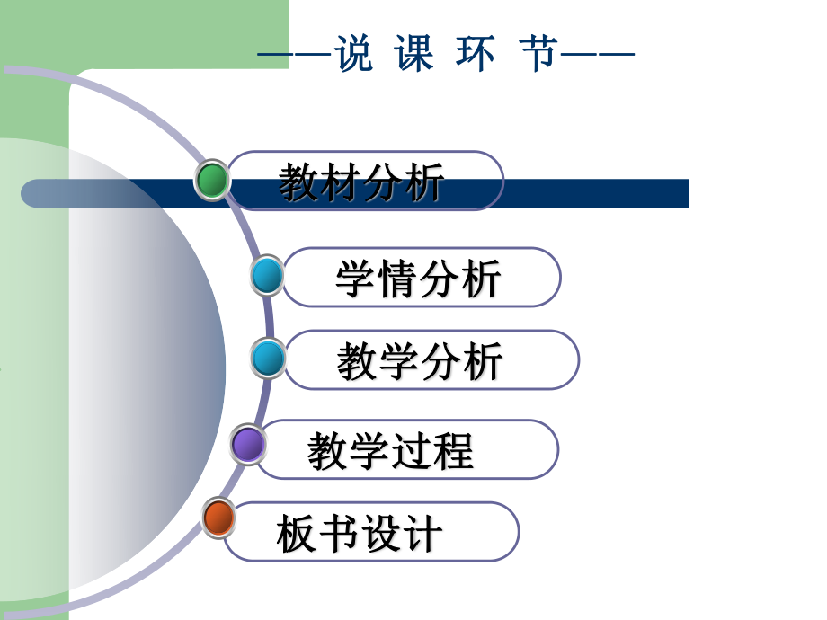 细胞的能量通货ATP-说课.ppt_第2页