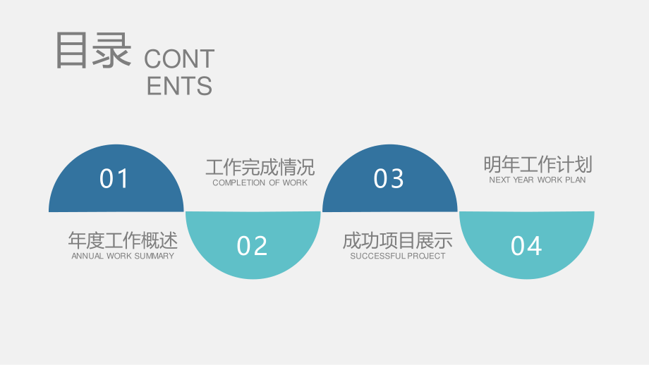 简约实用述职报告PPT模板.pptx_第2页