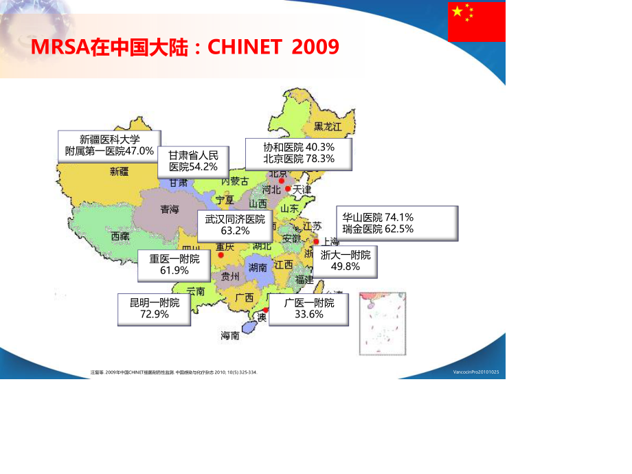 挑战超级细菌.ppt_第3页