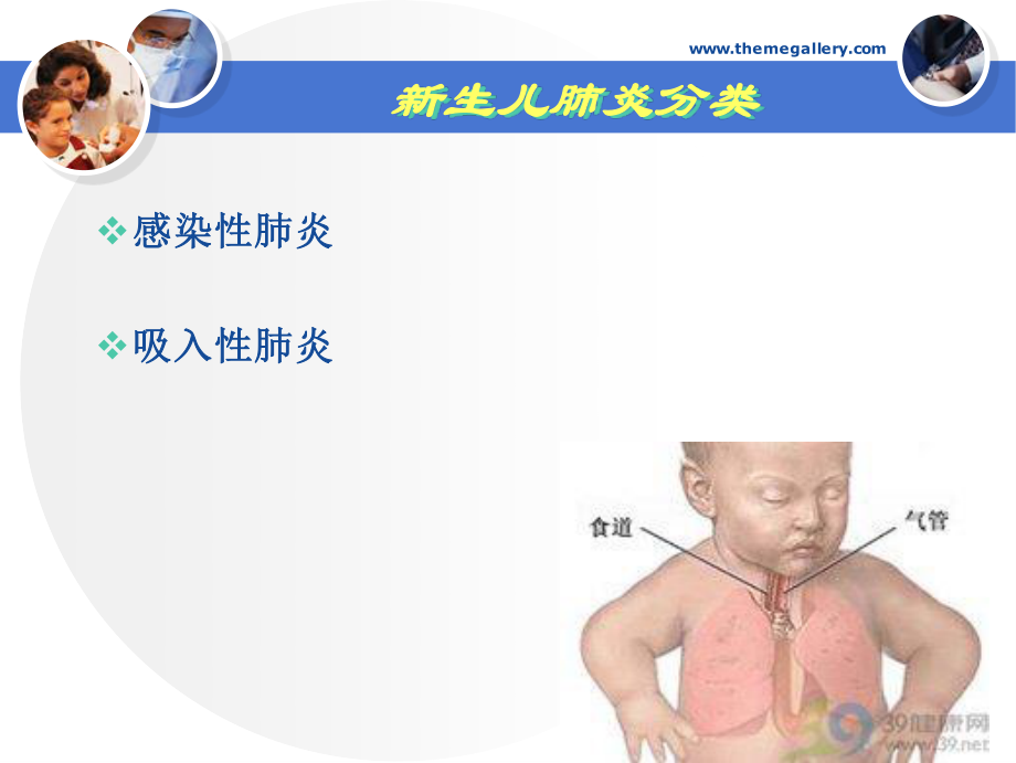 新生儿肺炎专病查房.ppt_第2页