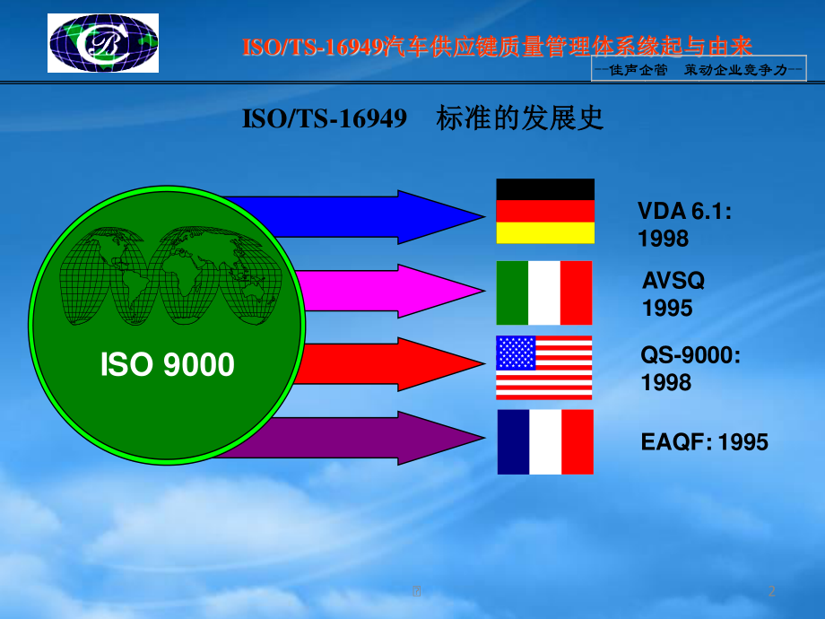 TS16949汽车业供应链质量管理体系说明会.pptx_第2页