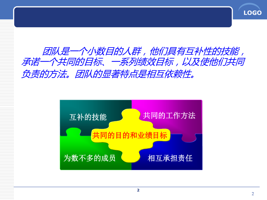 团队建设(敬业精神-工作态度-有效沟通-).ppt_第2页