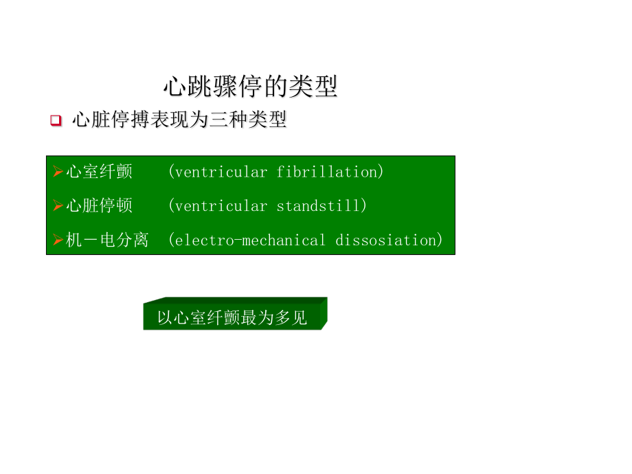 心肺脑复苏-心律失常.ppt_第3页