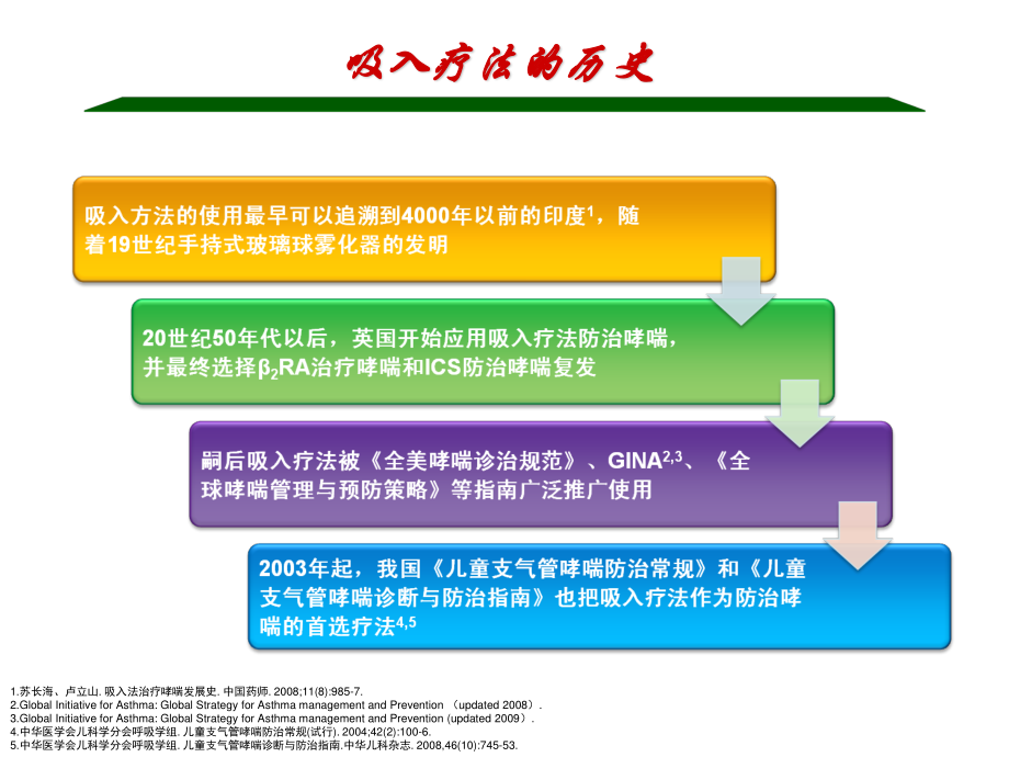 雾化吸入布地奈德在儿科的应用.ppt_第3页