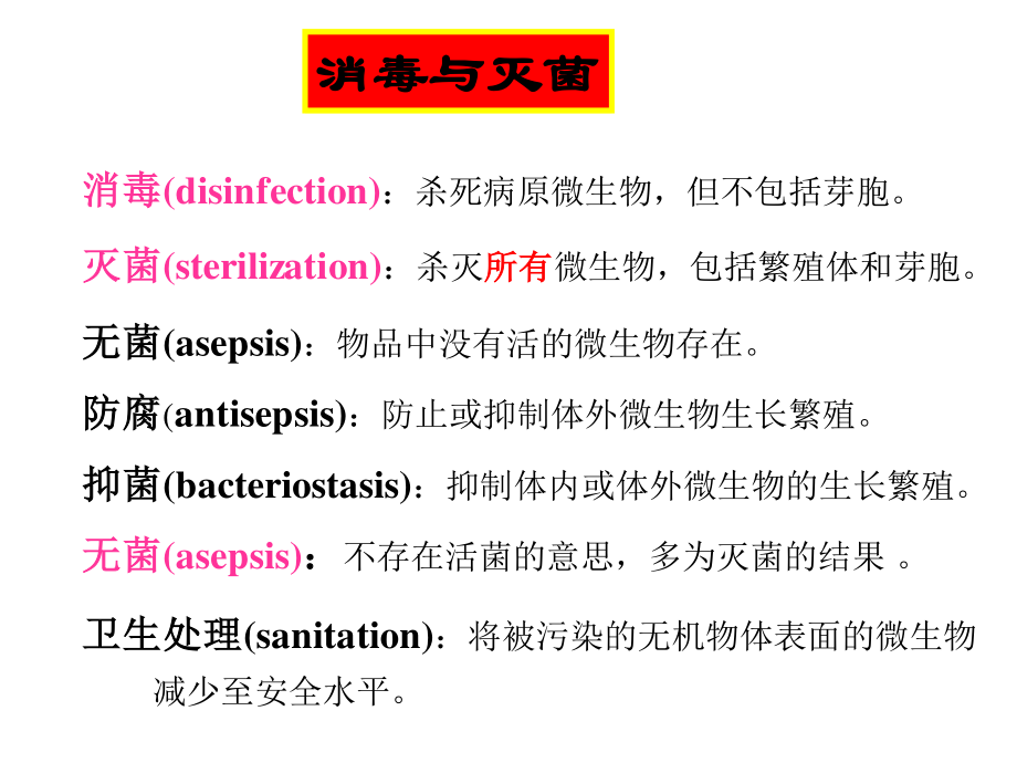 细菌耐药性-浙江大学.ppt_第3页