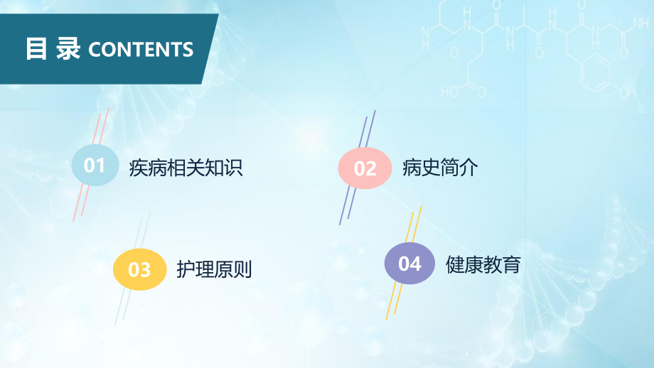 关爱健康肠梗阻护理查房.pptx_第2页