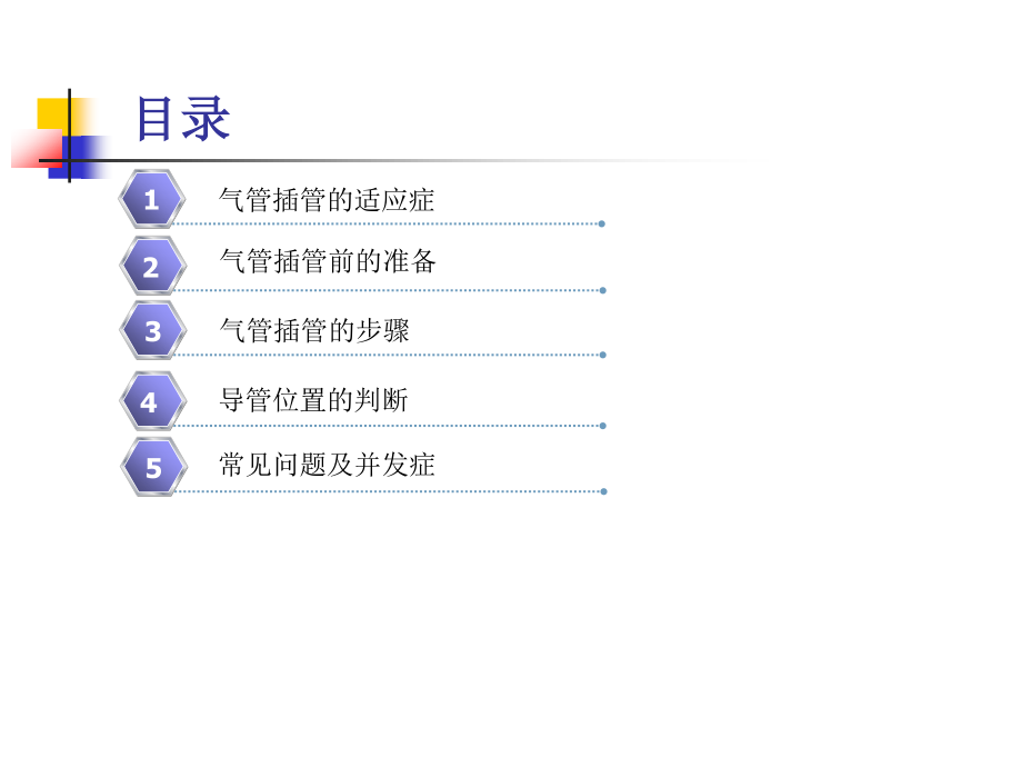 新生儿气管插管术-林冻冰.ppt_第2页