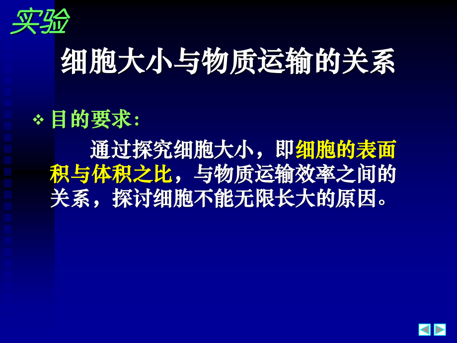 细胞增殖.ppt_第2页