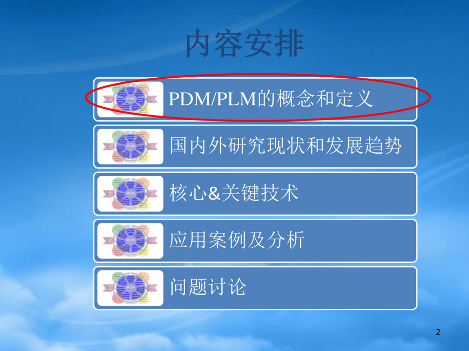 PDMPLM区别与案例.pptx_第2页