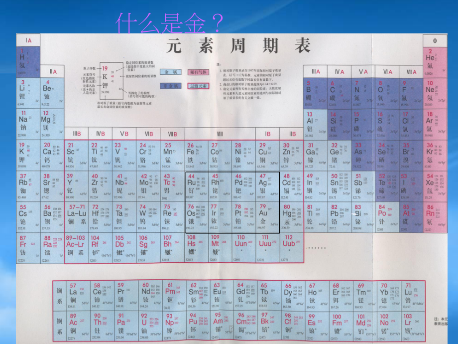 [精选]黄金投资收藏与投资120828.pptx_第3页