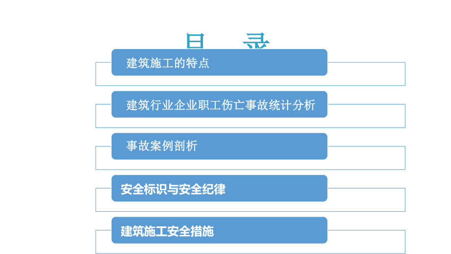 建筑施工生产安全事故警示教育课件.pptx_第3页