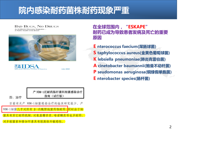 替加环素-重症感染副本.ppt_第2页