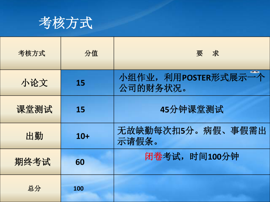 [精选]第章财务管理概述1&amp;amp;2-学生.pptx_第2页