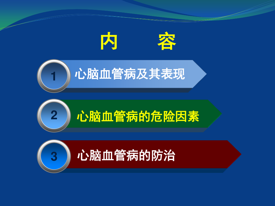 心脑血管病的防治.ppt_第2页