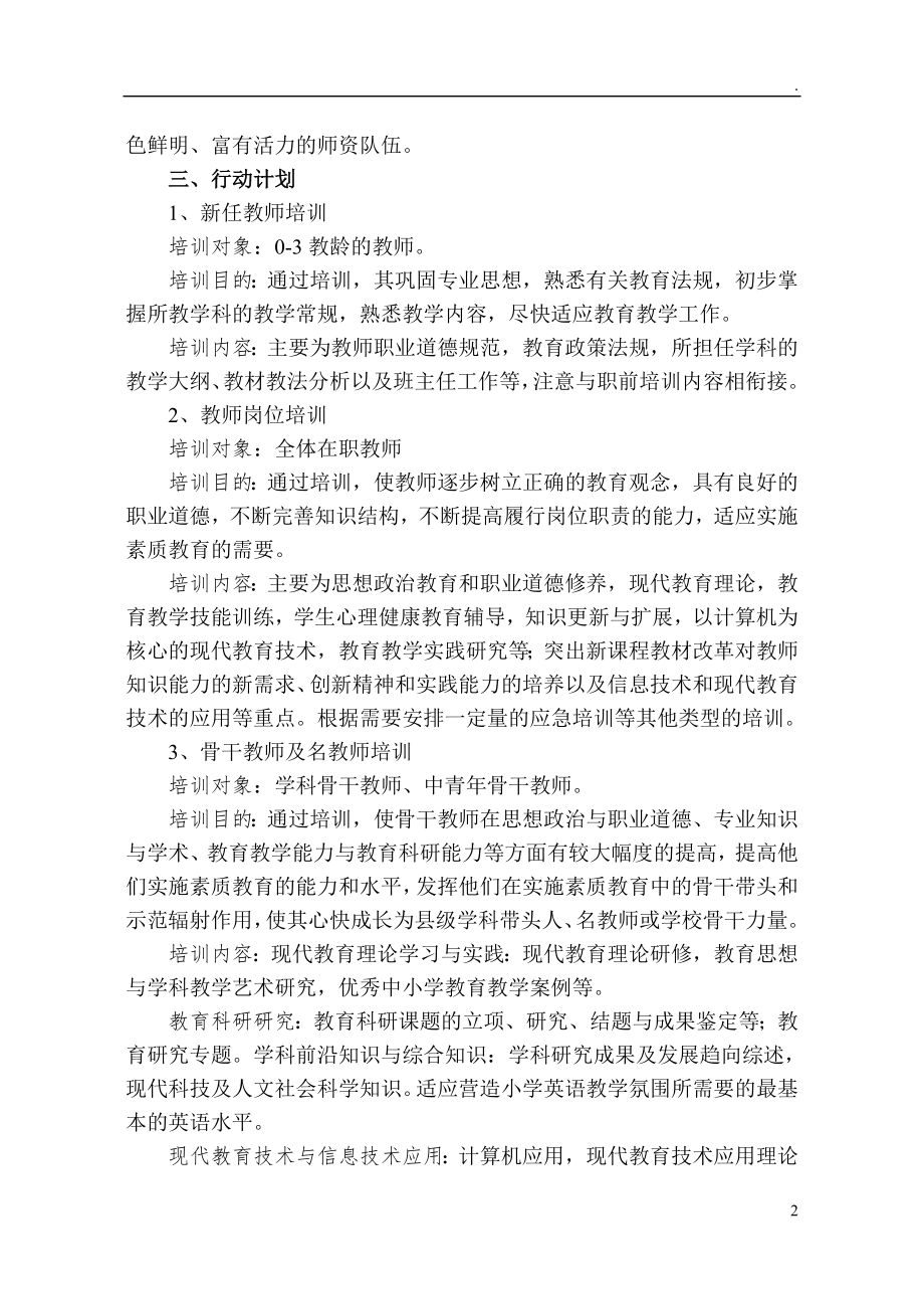 中小学十四五师资队伍建设暨名师工程五年建设规划.doc_第2页