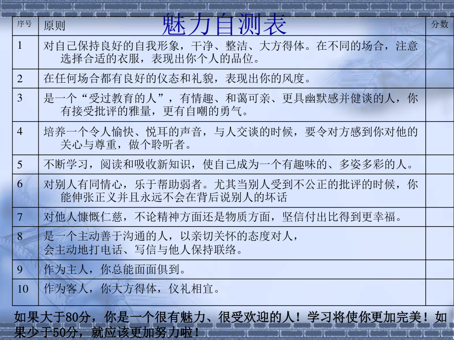 保洁服务礼仪规范培训课件.ppt_第2页