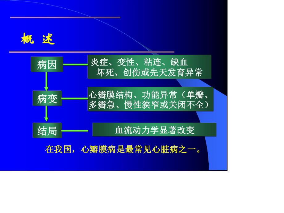 心脏瓣膜病讲稿-幻灯00.ppt_第2页